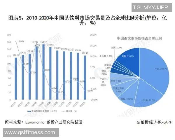 五大联赛近况分析与未来发展趋势探讨：竞争格局、经济影响及球员转会动态