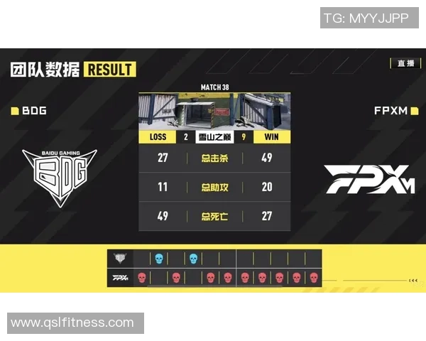 全球电竞比分实时追踪与赛事数据深度解析助你掌握每一场精彩对决