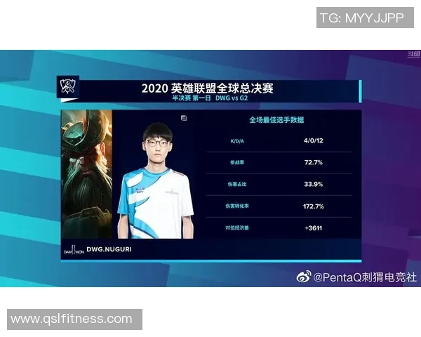 全球电竞赛事最新比分实时追踪与战队表现深度数据分析