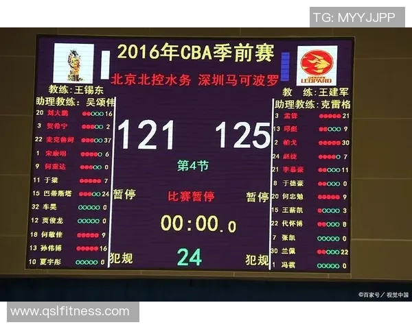 最新体育比分全汇总：足球篮球网球等多项赛事实时战况一览