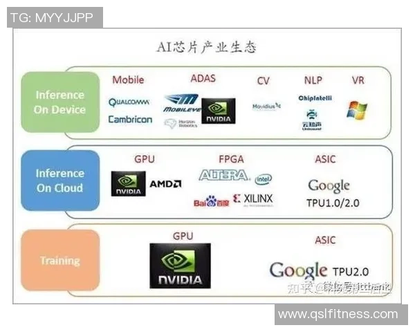 电竞崛起之路：从业余竞技到全球产业化发展全景分析