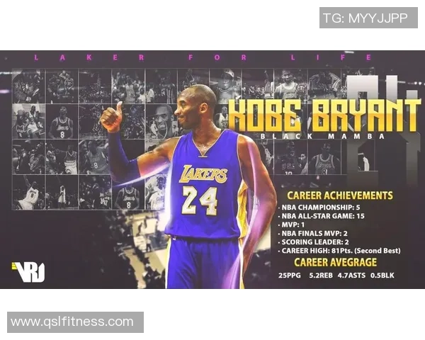 科比布莱恩特传奇人生从篮球少年到不朽曼巴精神的永恒传承 科比布莱恩特传奇人生从篮球少年到不朽曼巴精神的永恒传承