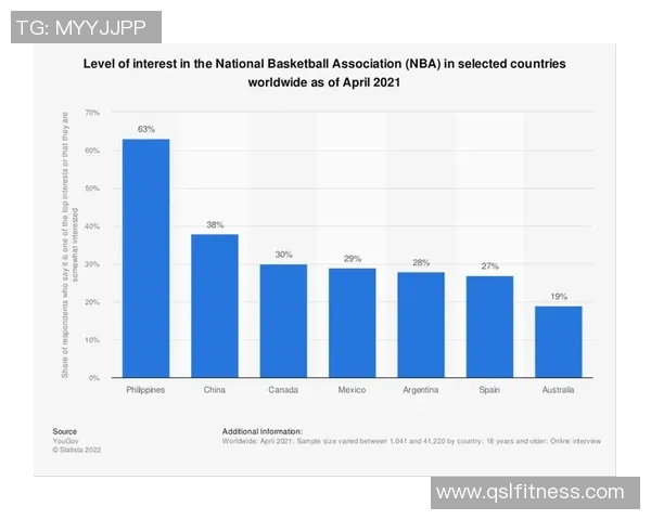 篮球竞技与文化的深度融合探讨:从场上技巧到场外影响力的全面分析 篮球竞技与文化的深度融合探讨:从场上技巧到场外影响力的全面分析