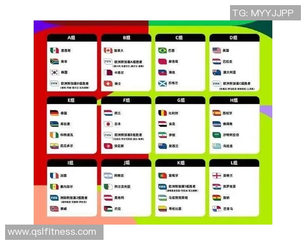 2026世界杯即将来临全球球迷期待盛事带来的激情与荣耀 2026世界杯即将来临全球球迷期待盛事带来的激情与荣耀