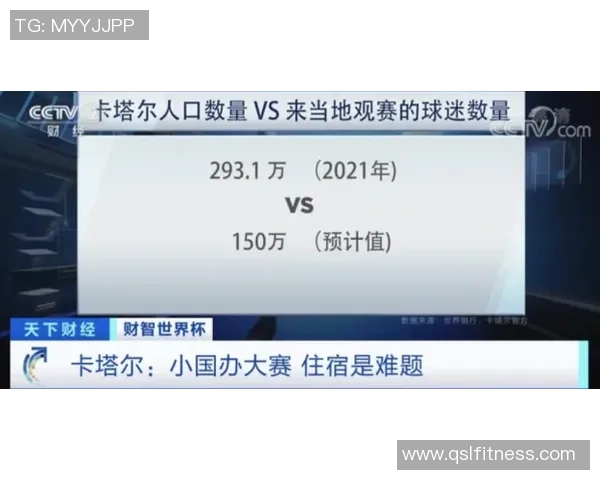 世界杯经济账主办国究竟是赚是赔深度分析与未来展望